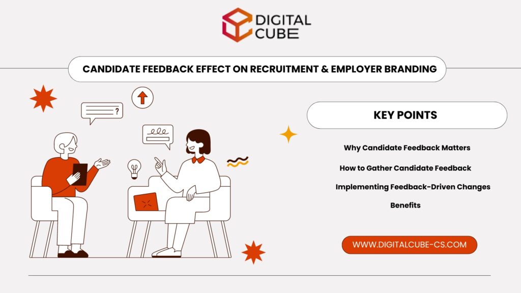How Candidate Feedback Transforms Recruitment and Enhances Employer Branding.